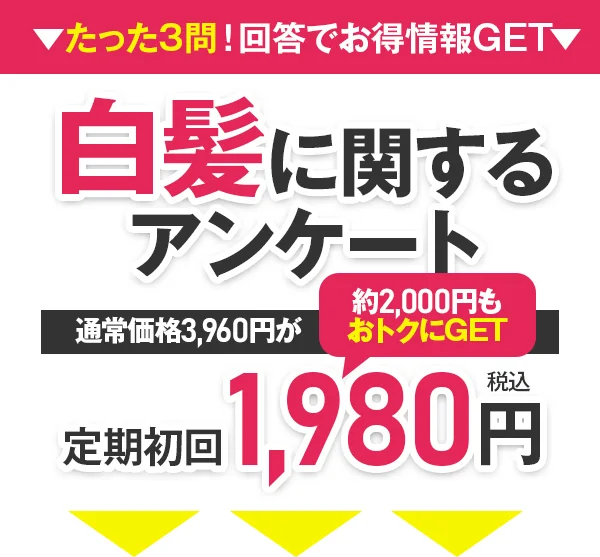 白髪に関するアンケート